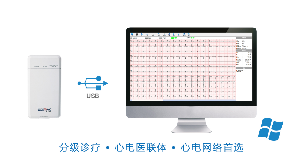 华清PE-1201 数字化心电工作站